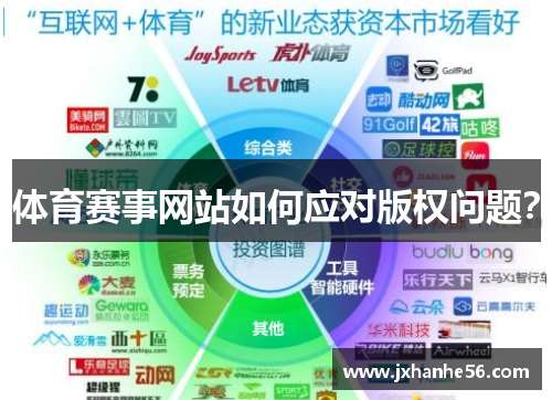 体育赛事网站如何应对版权问题？