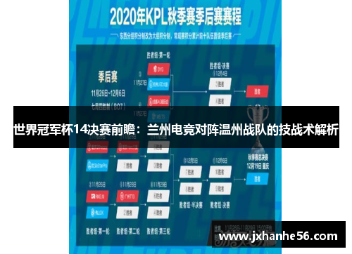 世界冠军杯14决赛前瞻：兰州电竞对阵温州战队的技战术解析