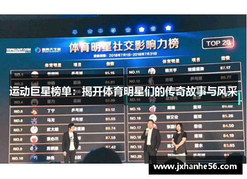 运动巨星榜单：揭开体育明星们的传奇故事与风采